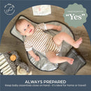 Charcoal change mat featuring a smiling baby in a striped onesie, surrounded by baby essentials.