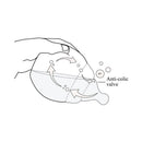 Diagram illustrating the Elhee Baby Bottle with an anti-colic valve, showing air circulation for reducing colic.