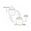 Elhee Baby Bottle & Comforter Set features a baby bottle and an airtight container, showcasing a transformation between the two.