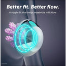 Elvie Stride 2 Double Electric Breast Pump showcasing its design with floral elements, highlighting better fit and milk flow.