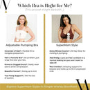 Adjustable pumping bra comparison with features for postpartum use and a SuperMom style bra for nursing and pumping.