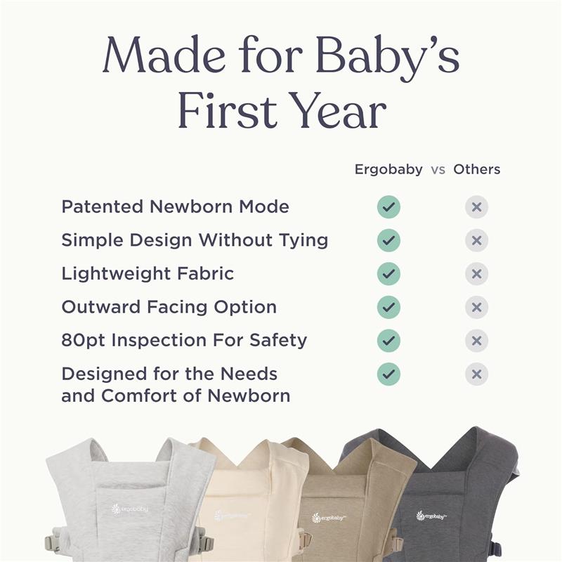 Ergobaby Embrace baby carrier in Blush Pink with features highlighted in a comparison chart.
