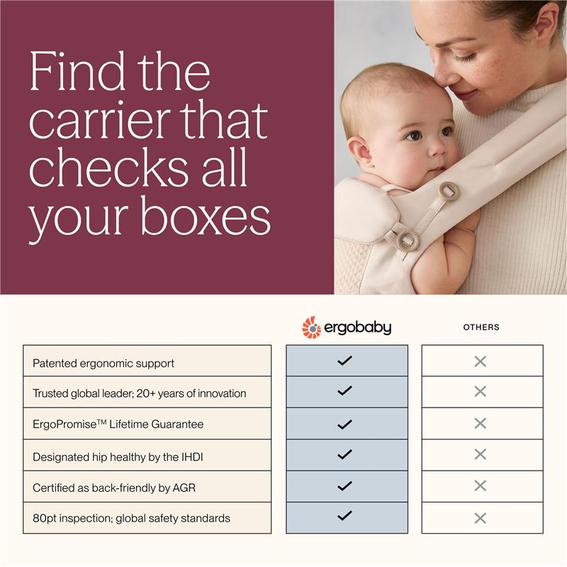 Ergobaby Embrace Newborn Baby Carrier shown on a mother holding a baby, highlighting ergonomic support and safety features.