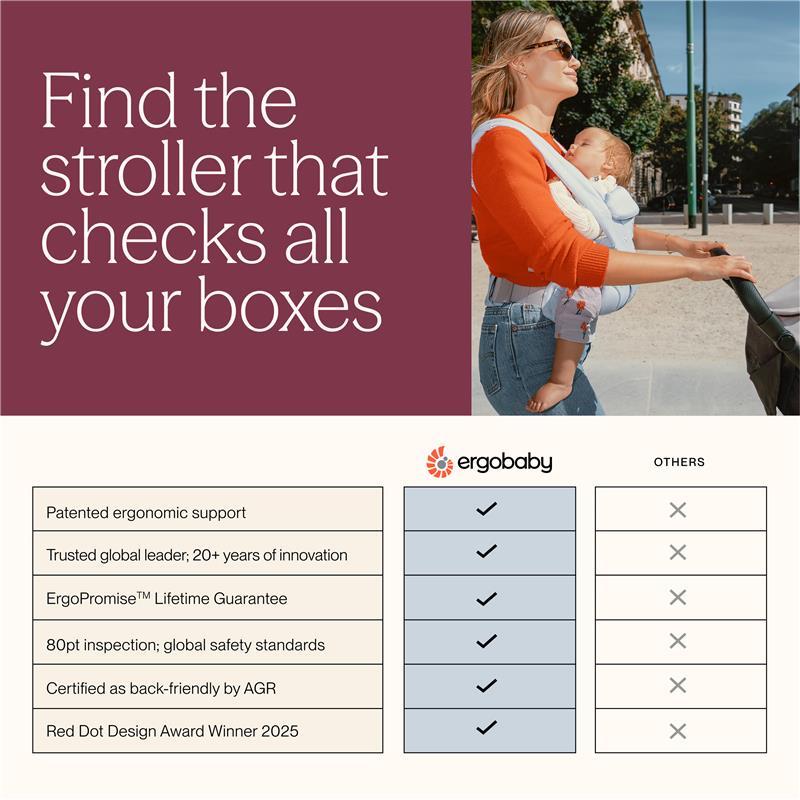 Lightweight Ergobaby Metro 3 stroller in natural beige, being pushed by a woman carrying a baby, with product features highlighted.