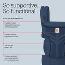 Ergobaby Omni Classic Baby Carrier in Midnight Blue, featuring padded shoulder straps, ergonomic support, and a padded waist belt.