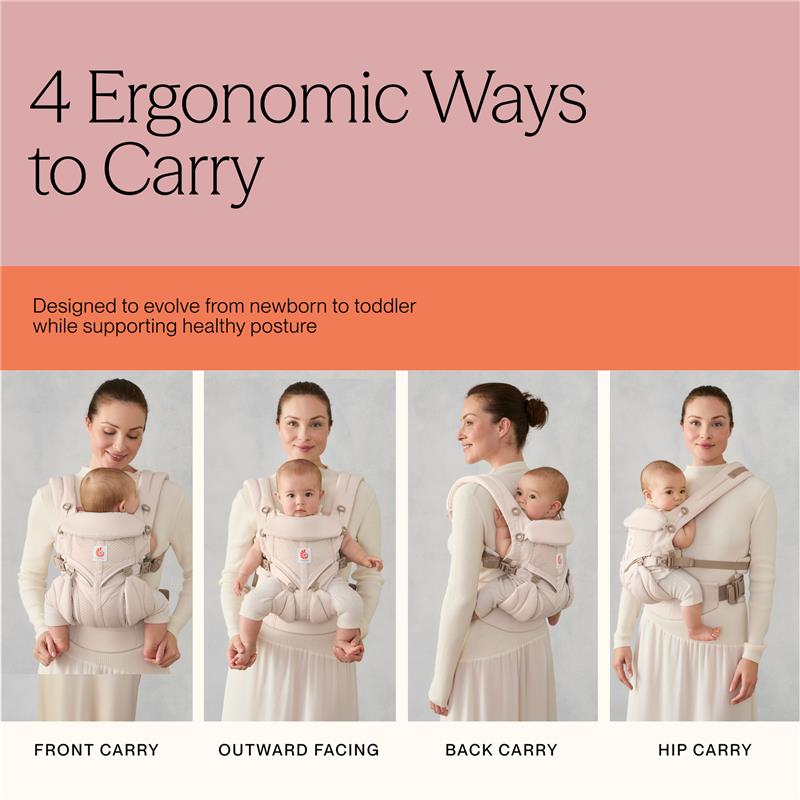 Ergobaby Omni Classic Baby Carrier in midnight blue, showcasing four ergonomic carrying positions: front carry, outward facing, back carry, and hip carry.