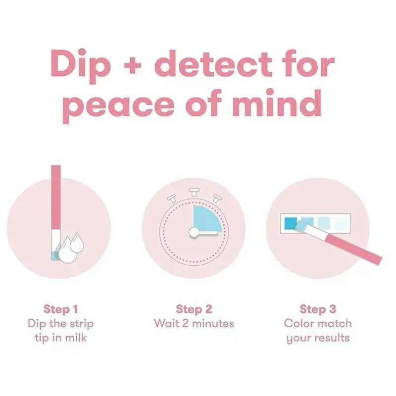 Alcohol detection test strip instructions, illustrating three steps: dip, wait, and color match results.