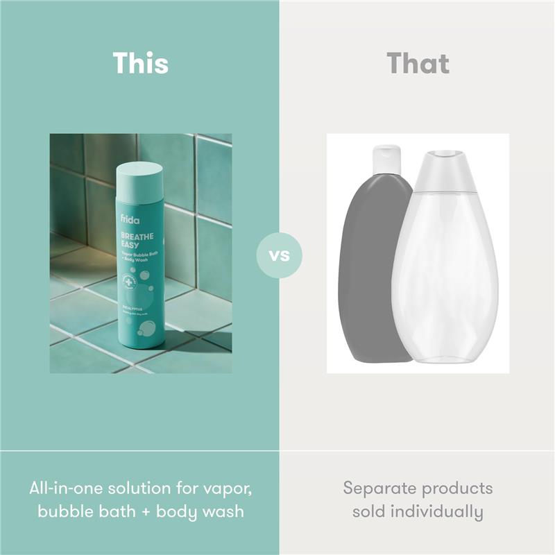 Fridababy Breathe Easy Eucalyptus Vapor Bubble Bath & Body Wash, 10oz, with teal packaging shown on patterned tiles.