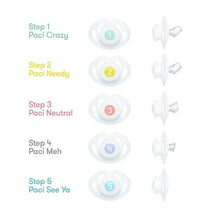 Pacifier Weaning System by Fridababy showing five steps with corresponding pacifiers labeled 1 to 5 and colorful text descriptions.