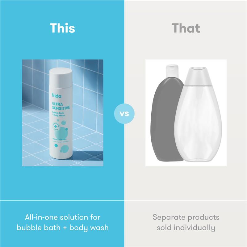 Fridababy Ultra Sensitive, Unscented Bubble Bath + Body Wash, emphasizing an all-in-one solution versus separate products.