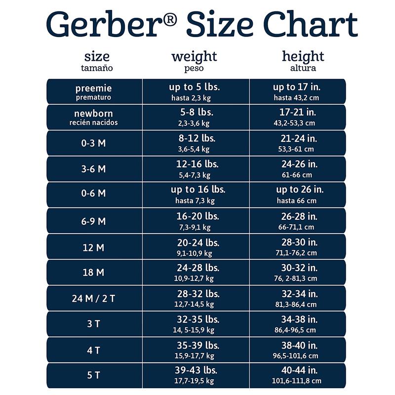 Size chart for Gerber baby clothing, detailing sizes, weight ranges, and height measurements in English and Spanish.