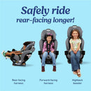 Graco 4Ever DLX 4 in 1 Car Seat shown in three configurations: rear-facing, forward-facing, and highback booster, with children seated.