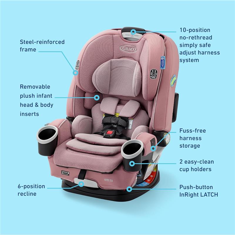 Graco 4Ever DLX 4 in 1 Car Seat in Maven color, featuring a steel-reinforced frame, plush head inserts, and adjustable harness.