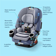 Graco 4Ever DLX 4-in-1 Convertible Car Seat in Maddox color with features labeled, including adjustable harness and cup holders.