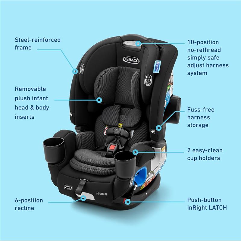 Graco 4Ever DLX Slim 4-in-1 car seat, featuring a steel-reinforced frame, removable plush inserts, and adjustable harness system.