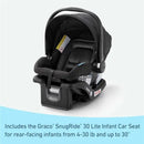 Graco SnugRide 30 Lite Infant Car Seat, rear-facing for infants 4-30 lbs, featuring a black fabric design and safety labels.