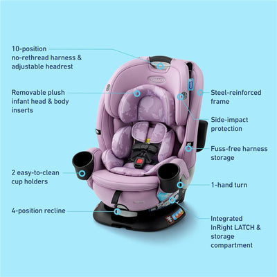 Graco Turn2Me 3-in-1 Rotating Convertible Car Seat in Lilac Mod with adjustable harness, removable inserts, and cup holders.