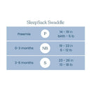 Size chart for HALO SleepSack Swaddle featuring age and weight guidelines for preemie, newborn, and 3-6 months sizes.