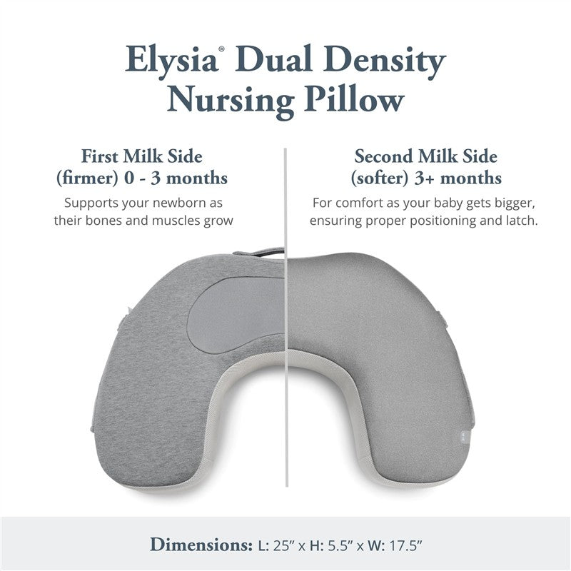Dual density nursing pillow in Harmony Gray with firm side for newborns and soft side for older infants, dimensions included.
