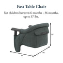 Charcoal gray Inglesina Fast Table Chair designed for children 6 to 36 months, supporting up to 37 lbs. Dimensions included.