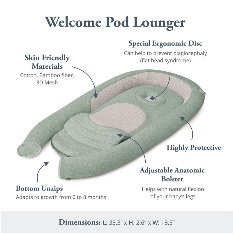 Welcome Pod Lounger in Balance Green with ergonomic design, adjustable bolster, and breathable materials; dimensions included.