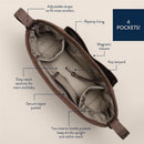 Brown Itzy Ritzy Belong Carry-All Caddy with adjustable straps, four pockets, ripstop lining, and magnetic closure.