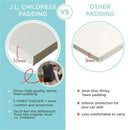 J.L. Childress foam padding comparison: 10mm high-quality padding on the left versus 3mm flimsy padding on the right.