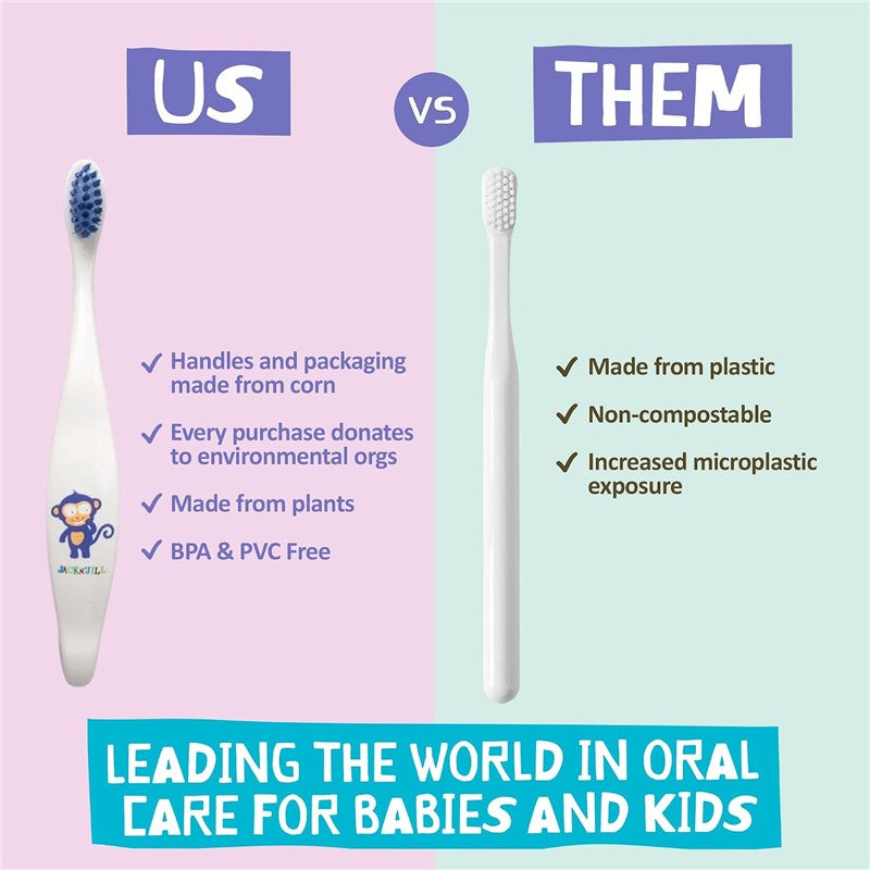 Jack N' Jill Kids Toothbrush - Monkey Image 5