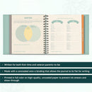 Pregnancy journal open to a page for brainstorming baby names, featuring a Venn diagram and sections for boy and girl name picks.