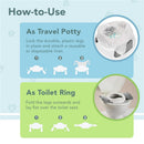 Instructions for using the Kalencom Potette Plus 2-In-1 Portable Potty Trainer as a travel potty and toilet ring, with visual steps.
