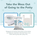 Kalencom Potette Plus Potty Liners package displaying a 30-pack of leakproof, absorbent liners for easy potty cleanup.