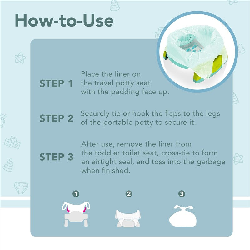 Instructions for using Kalencom Potette Plus potty liners, featuring an image of the product and three usage steps.