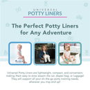 Kalencom Potette Plus Potty Liners 30-pack, featuring three images of children using the potty on the go, highlighting convenience.