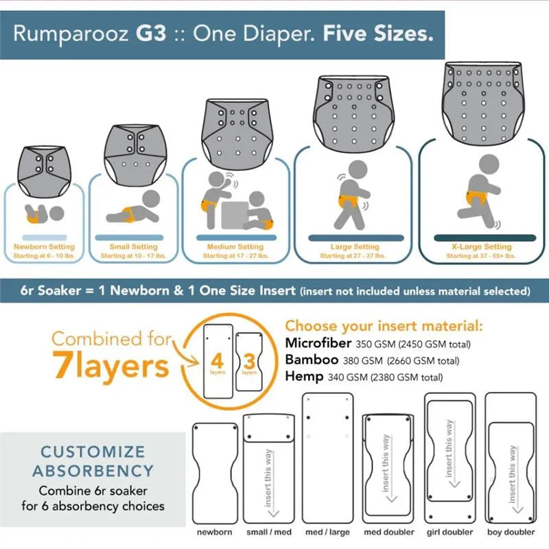 Kanga Care - Rumparooz G3 One Size Pocket Cloth Diaper, Willow Green Image 3