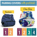 Kanga Care Rumparooz cloth diaper covers in clover, showcasing newborn and one-size options, with prefold size details.