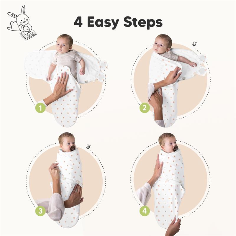 3-pack of Keababies swaddles for newborns, shown in 4 steps for swaddling a baby with butterflies pattern.