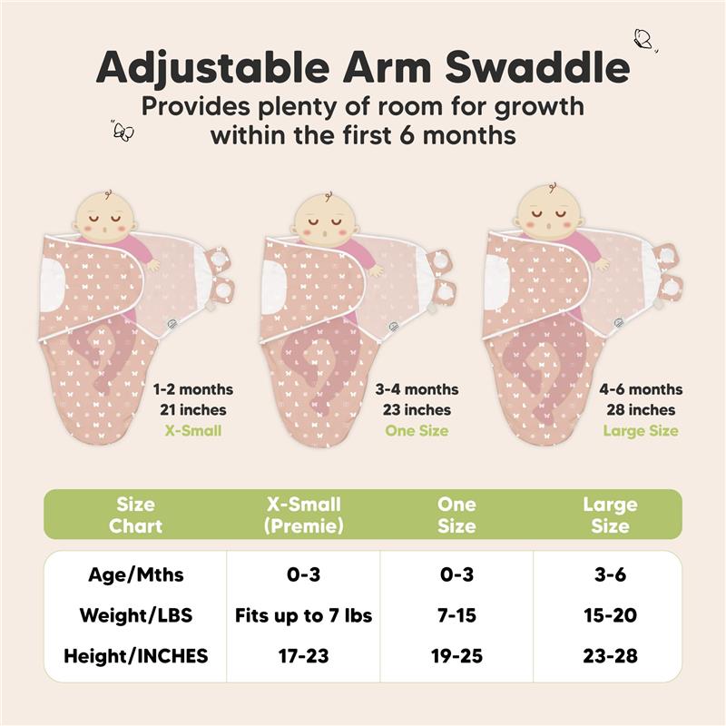 Adjustable arm swaddle size chart for Keababies 3-pack sleep sacks, showing fit for newborns 0-6 months.