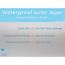 Keekaroo - Silicone Diaper Pad, Baby Blue Image 5