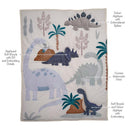3-pack Dino-Might blue and gray crib bedding set featuring various colorful dinosaur appliques and a custom watercolor print.