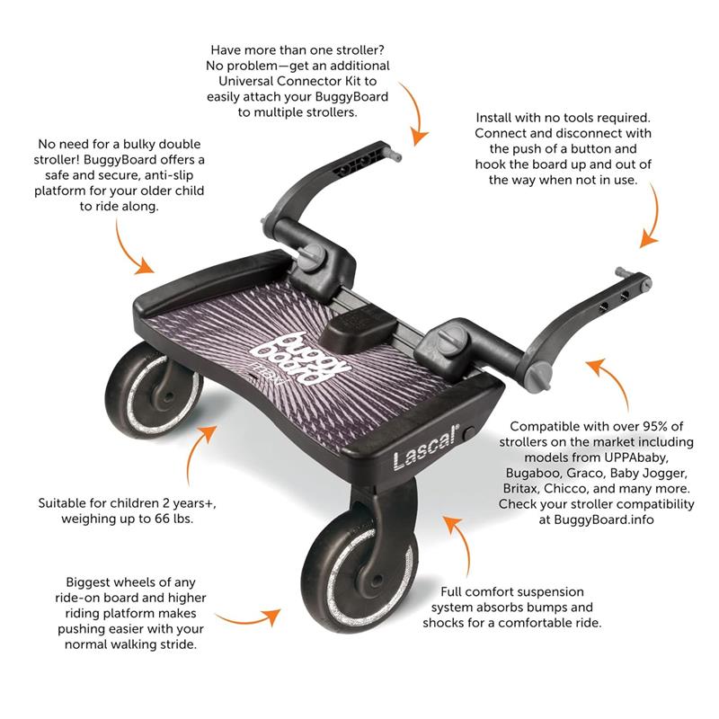 Regal-Lager - BuggyBoard Maxi Universal Stroller Board Image 2