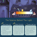 Latchlight Wearable Baby Night Light offers sleep-friendly LED illumination, preventing melatonin disruption during night feedings.