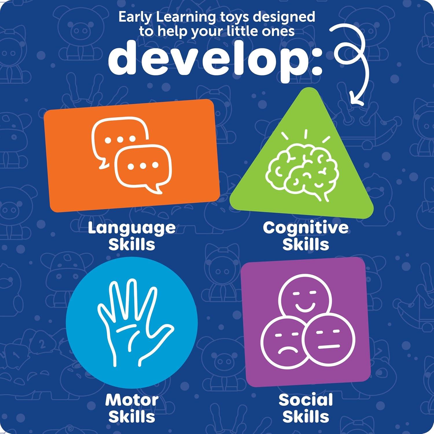 Early learning toys promoting development in language, cognitive, motor, and social skills, with colorful icons representing each area.