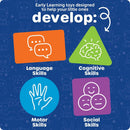 Early learning toys promoting development in language, cognitive, motor, and social skills, with colorful icons representing each area.