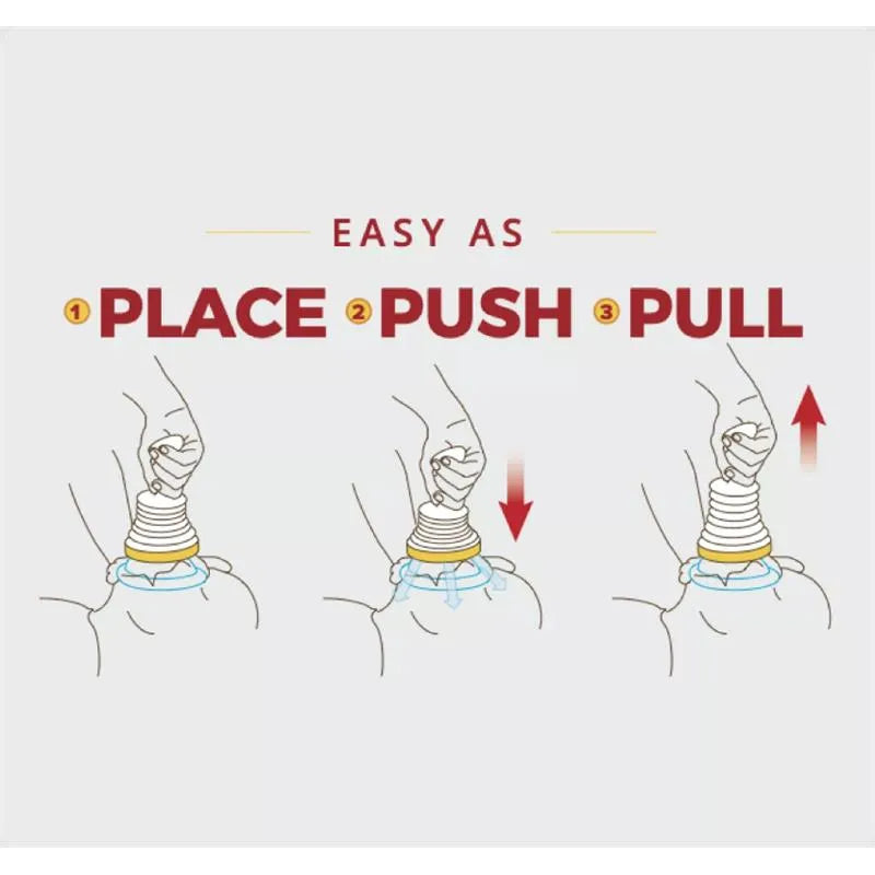 Step-by-step instructions for using the Lifevac device: Place, Push, and Pull to remove airway obstructions.