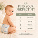 Baby wearing a diaper with a puppy design, demonstrating size 2, next to a size and weight chart for diaper fitting.