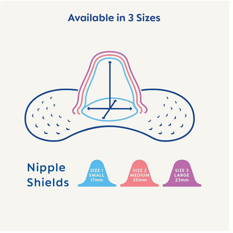 Nipple shields diagram showing available sizes: Size 1 (17mm), Size 2 (20mm), and Size 3 (23mm) with measurements indicated.