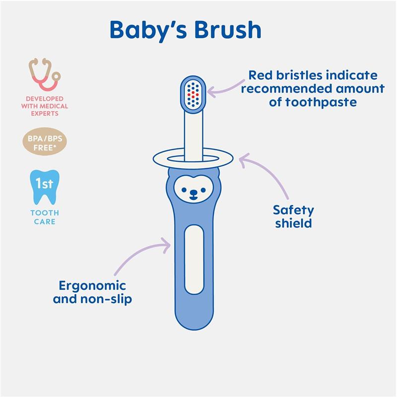 Pink Mam 2Pk Baby Toothbrush with red bristles for toothpaste amount, safety shield, and ergonomic non-slip design.
