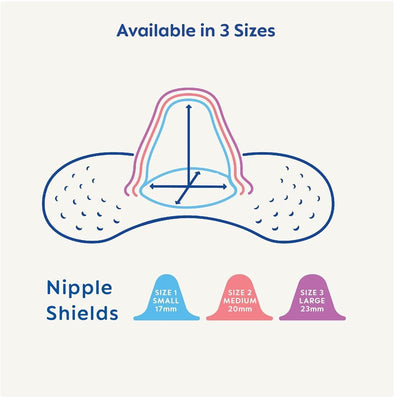 Nipple shields illustration showing dimensions and available sizes: small (17mm), medium (20mm), and large (23mm).