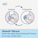 Illustration depicting the benefits of MAM pacifiers for breastfeeding, highlighting Skinsoft™ silicone for a natural latch.