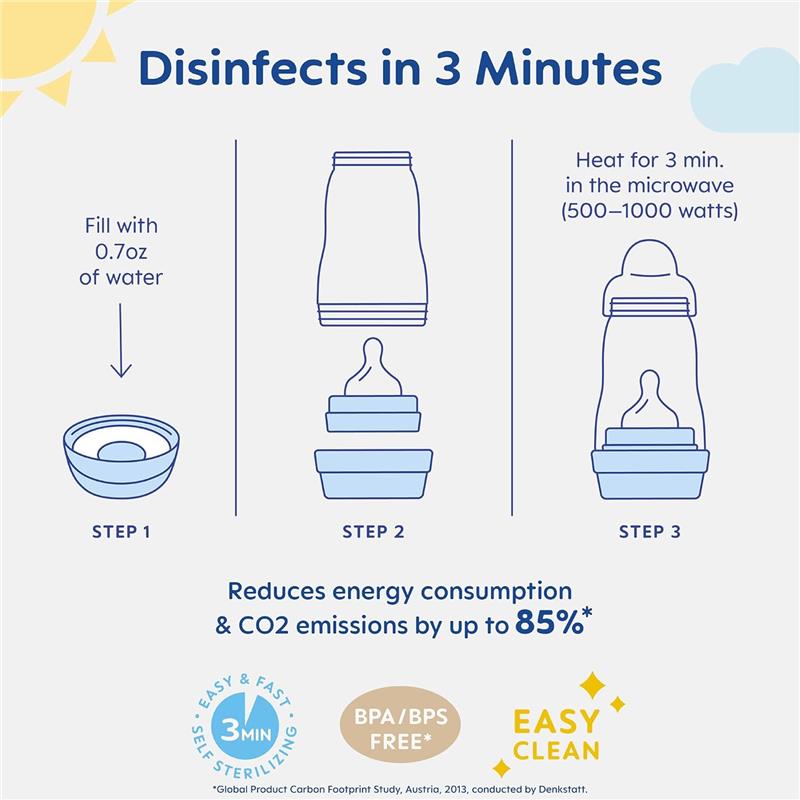 Instructions for using a microwave sterilizer for baby bottles, including water measurement and time. Includes eco-friendly notes.
